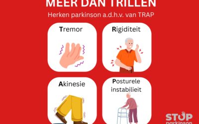 Herken de symptomen van parkinson met het TRAP-acroniem